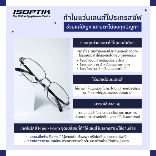 เลนส์โปรเกรสซีฟ ราคา 