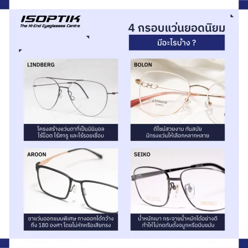เลนส์โปรเกรสซีฟ ราคา 