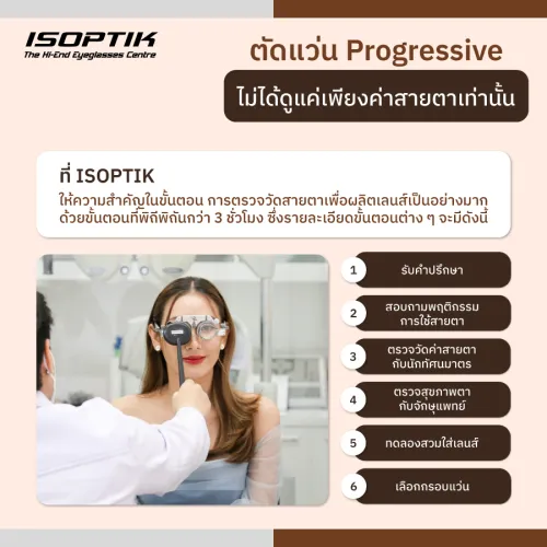 แว่น Progressive