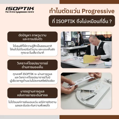 แว่น Progressive