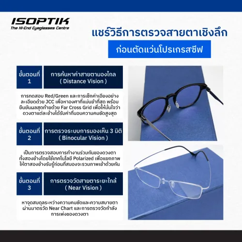 ตัดแว่นโปรเกรสซีฟ