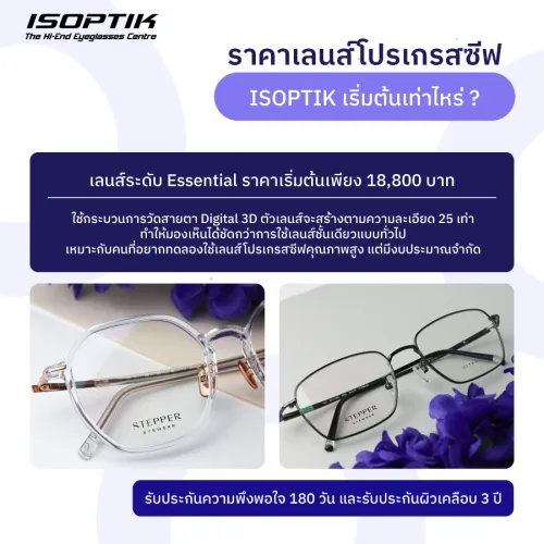 เลนส์โปรเกรสซีฟ