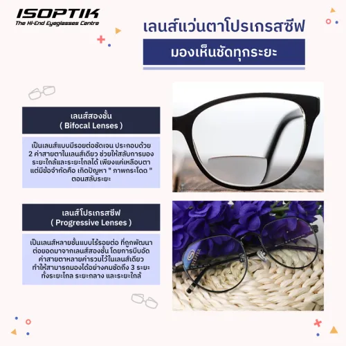แว่น Progressive