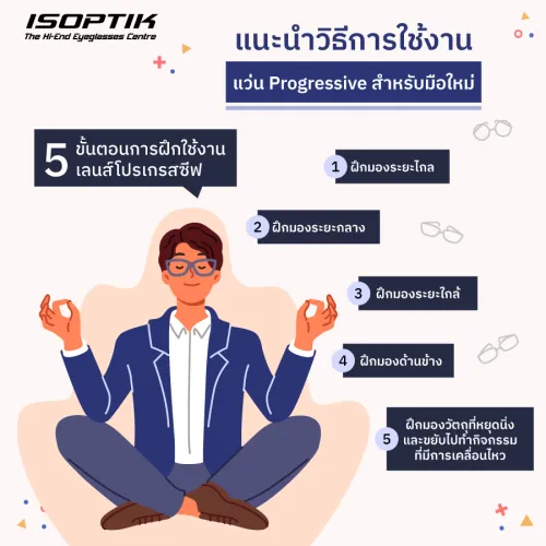 แว่น Progressive