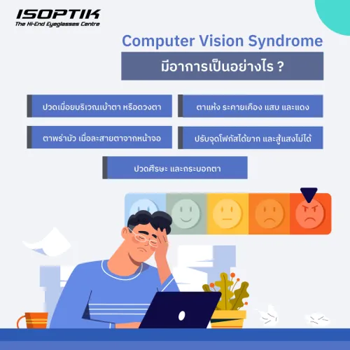 แว่นโปรเกรสซีฟ