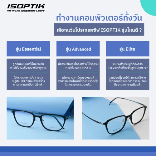 แว่นโปรเกรสซีฟ