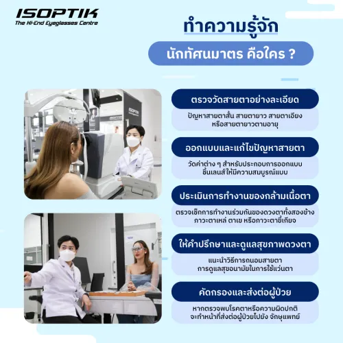 แว่นตาโปรเกรสซีฟ