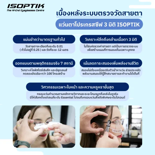แว่นตาโปรเกรสซีฟ