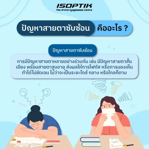 ร้านตัดแว่นโปรเกรสซีฟ