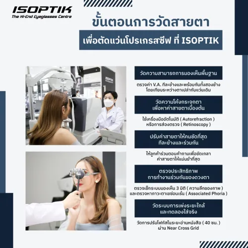 แว่นโปรเกรสซีฟ