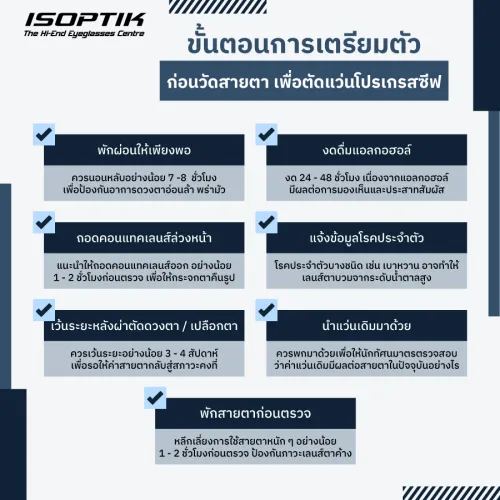 แว่นโปรเกรสซีฟ
