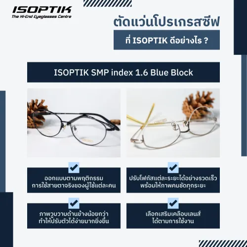 แว่นโปรเกรสซีฟ