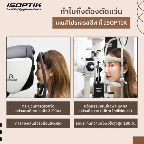 เลนส์โปรเกรสซีฟ ราคา