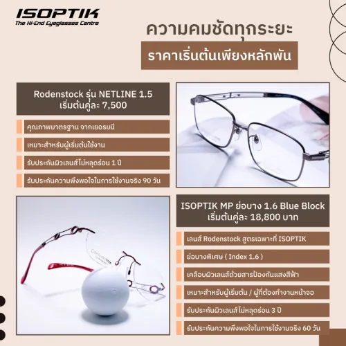 เลนส์โปรเกรสซีฟ ราคา