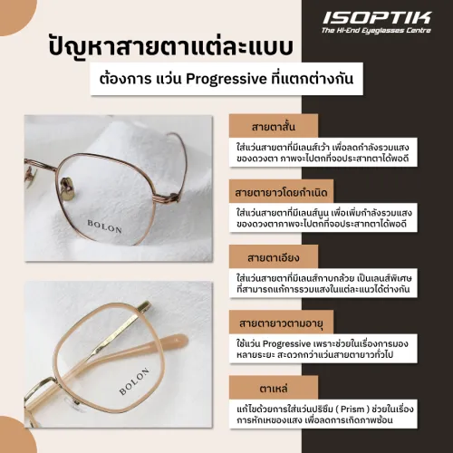 แว่น Progressive