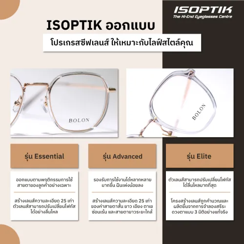 แว่น Progressive