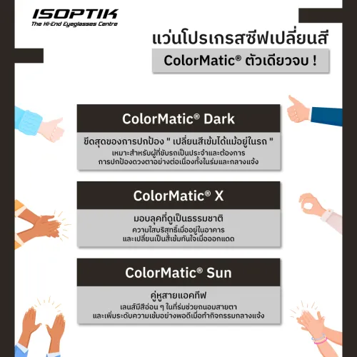 แว่นโปรเกรสซีฟ