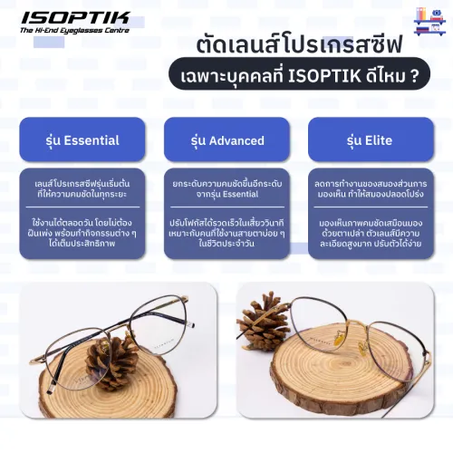 แว่นตาโปรเกรสซีฟ