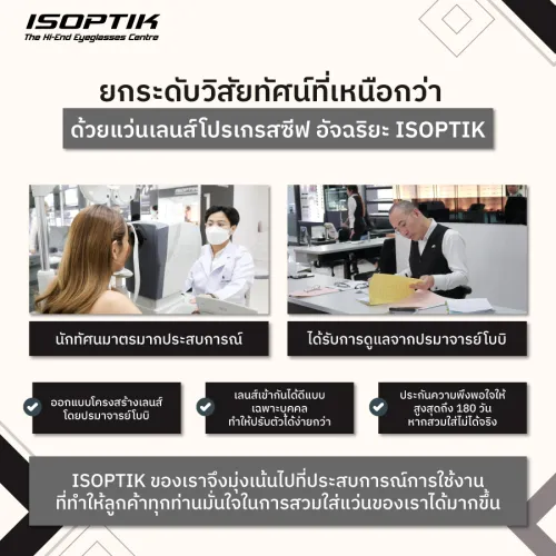 แว่นเลนส์โปรเกรสซีฟ