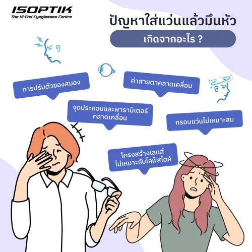 ร้านตัดแว่นโปรเกรสซีฟ