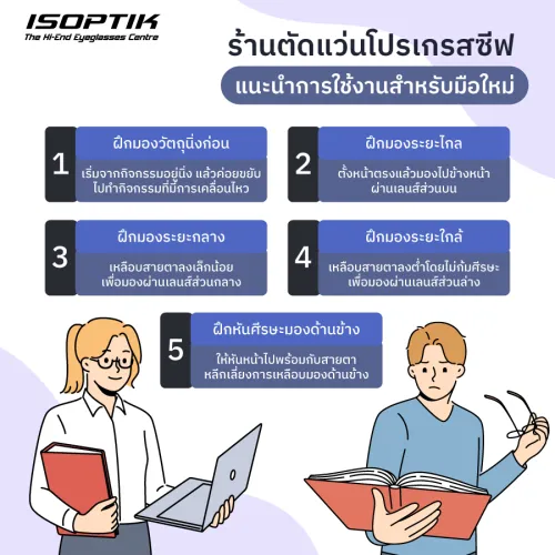ร้านตัดแว่นโปรเกรสซีฟ