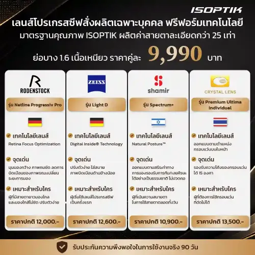 ISOPTIK SELECTION เลนส์โปรเกรสซีฟ 4 แบรนด์ ราคา 9,990 บาท