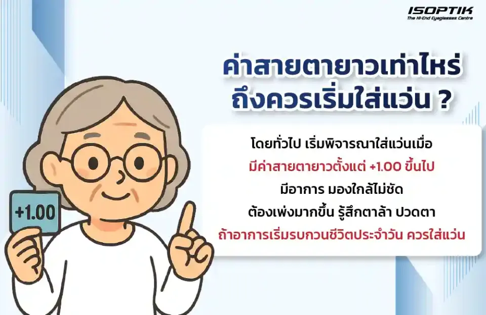 ค่าสายตายาวเท่าไหร่ถึงควรเริ่มใส่แว่น