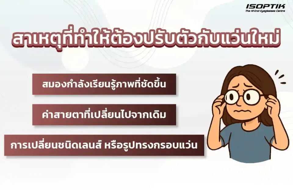 สาเหตุที่ทำให้ต้องปรับตัวกับแว่นใหม่