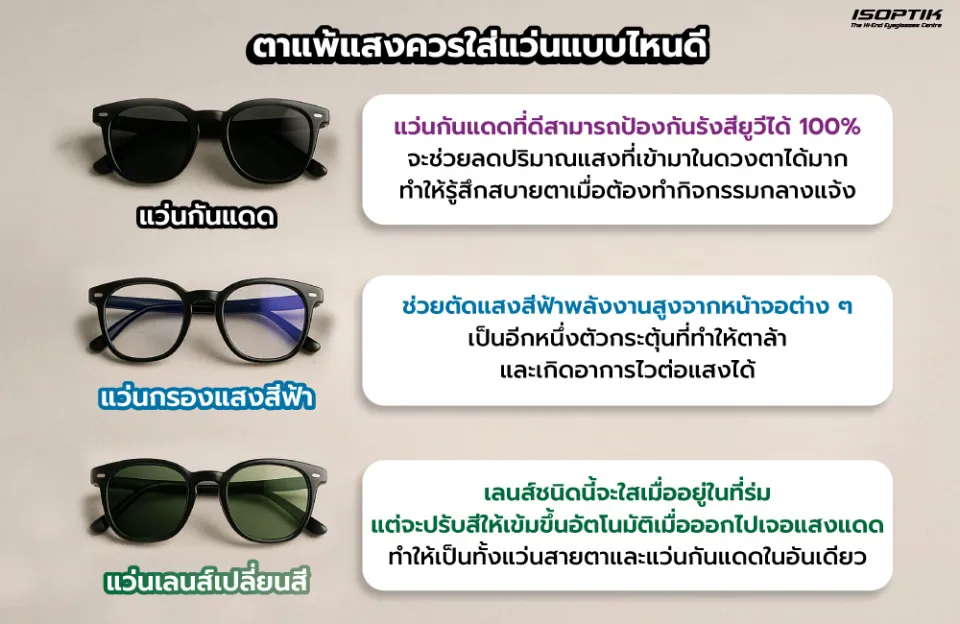 ตาแพ้แสงควรใส่แว่นแบบไหนดี