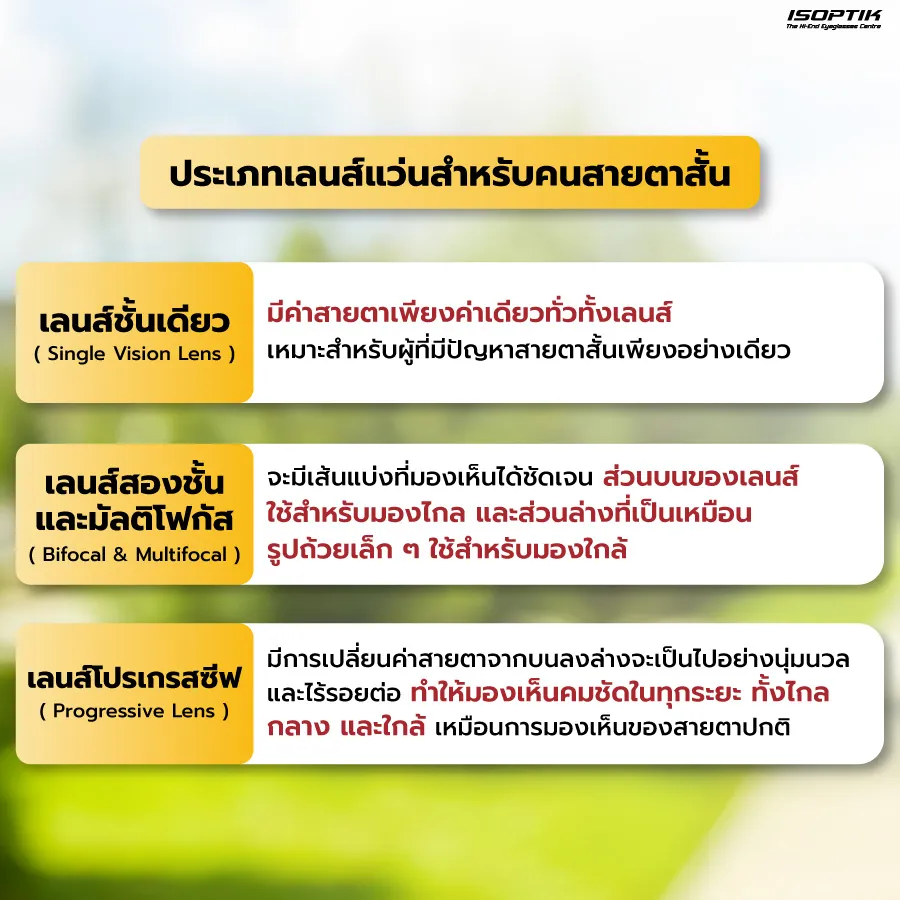  ประเภทเลนส์แว่นสำหรับคนสายตาสั้น