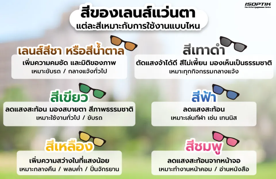  สีของเลนส์แว่นตา แต่ละสีเหมาะกับการใช้งานแบบไหน