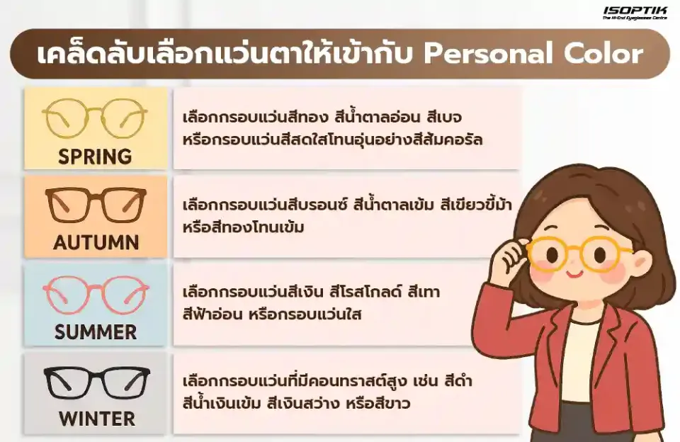  เคล็ดลับเลือกแว่นตาให้เข้ากับ Personal Color