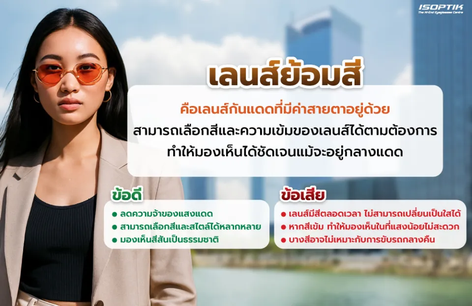 เลนส์ย้อมสี 