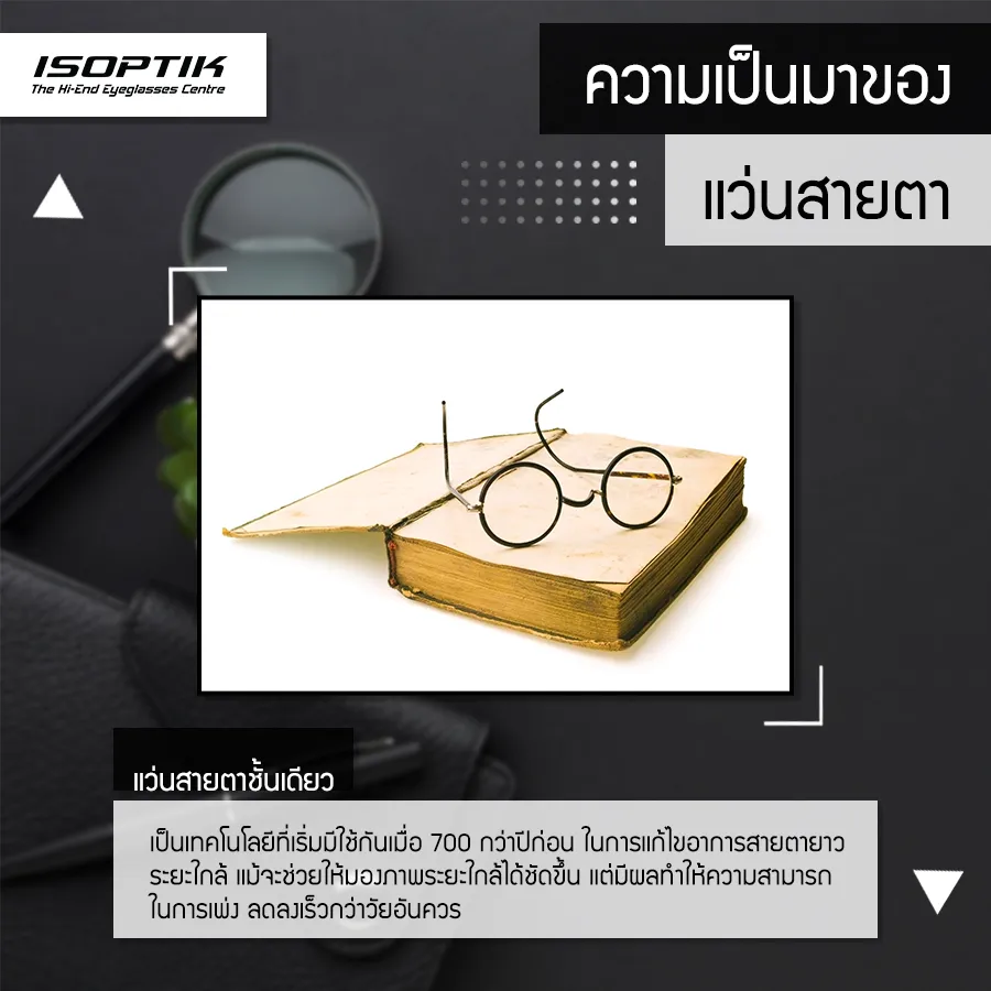 เลนส์โปรเกรสซีฟ อัจฉริยะ มีประวัติความเป็นมาอย่างไร ?