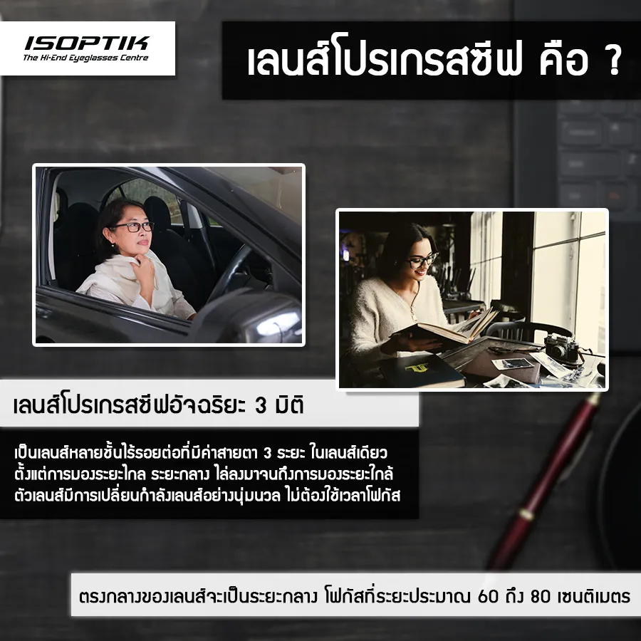 เลนส์โปรเกรสซีฟ อัจฉริยะ ( Smart Progressive Lens ) คืออะไร ?