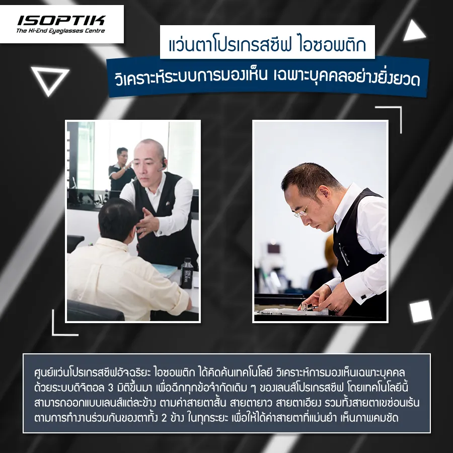 แว่นตาโปรเกรสซีฟ