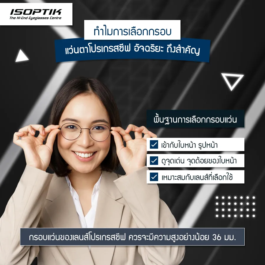 แว่นตาโปรเกรสซีฟ ไอซอพติก ออกแบบโครงสร้างเลนส์เพื่อคุณโดยเฉพาะ