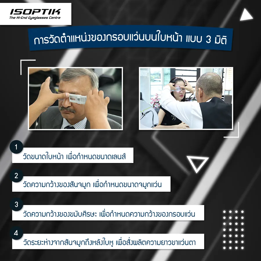 แว่นตาโปรเกรสซีฟ ไอซอพติก ออกแบบโครงสร้างเลนส์เพื่อคุณโดยเฉพาะ