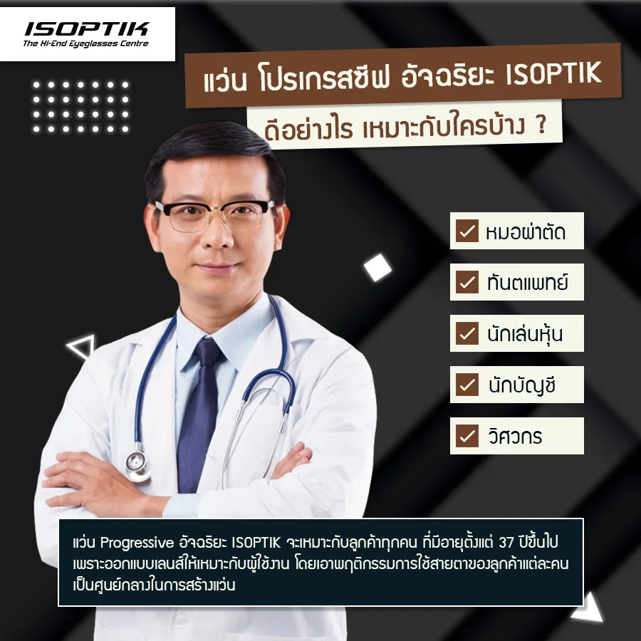 แก้ปัญหา สายตาทุกชนิด พร้อมกันด้วย แว่น Progressive ISOPTIK