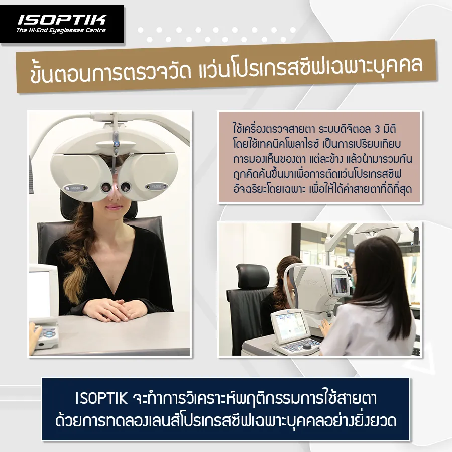 เลนส์โปรเกรสซีฟยี่ห้อไหนดี