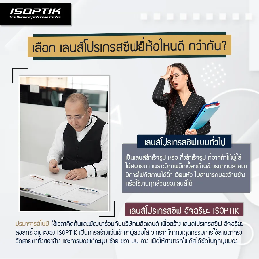 ตัดแว่นตาหลายระยะ เลือก เลนส์โปรเกรสซีฟยี่ห้อไหนดี ?