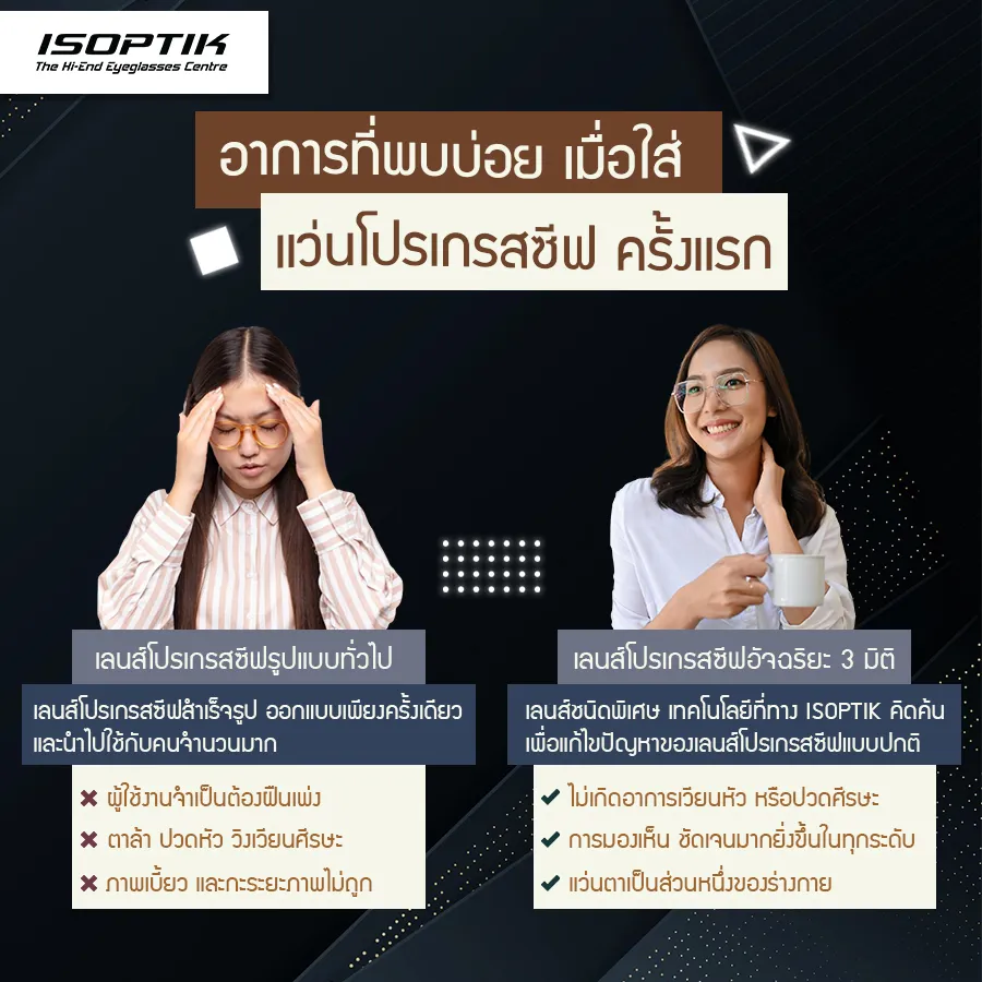 ใส่ แว่นโปรเกรสซีฟ แล้วเวียนหัว สาเหตุเกิดจากอะไร ?