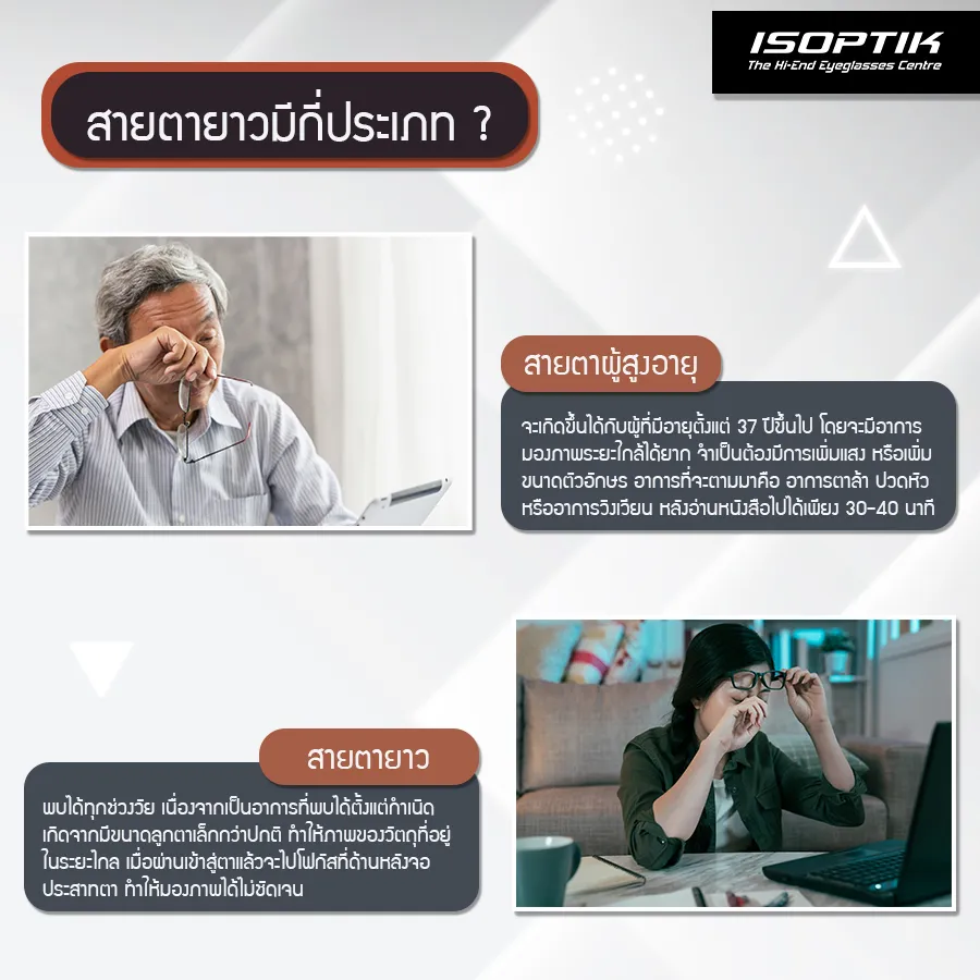 แว่นตา Progressive แว่นสำหรับผู้ที่มีปัญหาสายตาผู้สูงอายุ