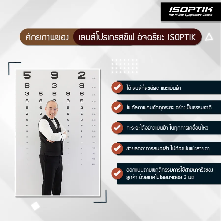 เลนส์โปรเกรสซีฟ ISOPTIK ช่วยเพิ่มพลังสมอง ได้อย่างไร
