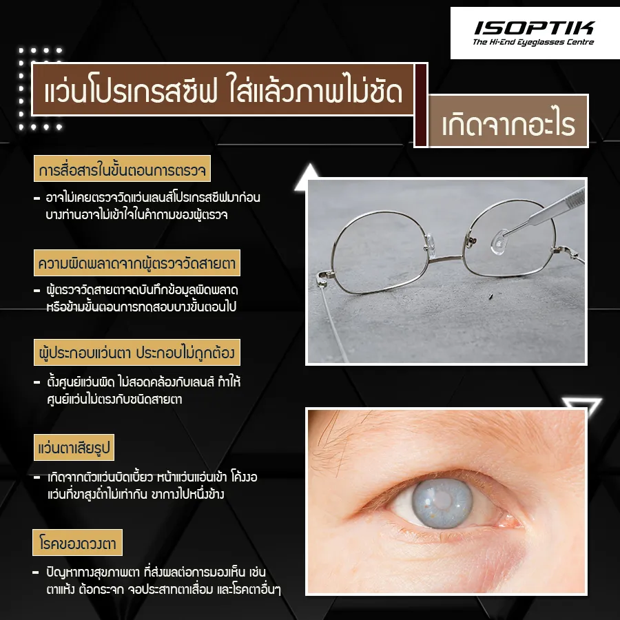 ปัญหาตัด แว่นโปรเกรสซีฟ แล้วภาพไม่ชัด เกิดจากอะไร ?