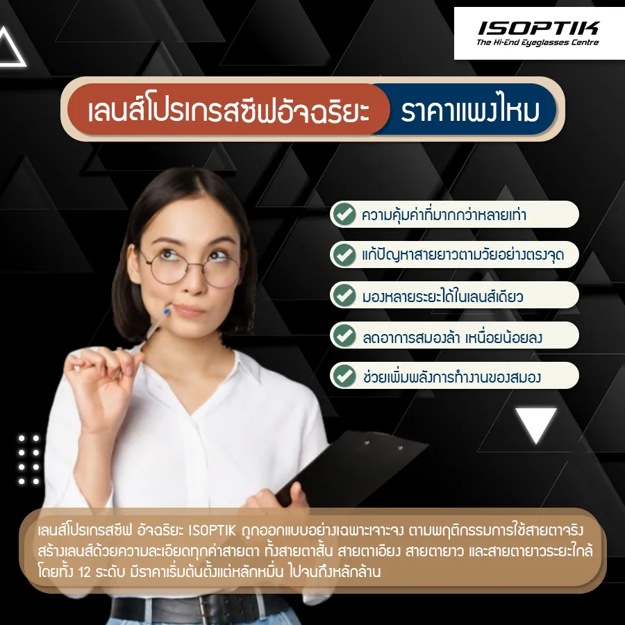 เลือก เลนส์โปรเกรสซีฟ ราคา เท่าไหร่ ที่ ISOPTIK ให้เหมาะกับการใช้งาน