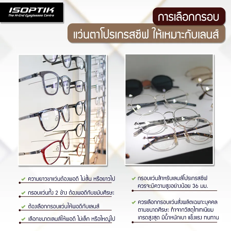 ระบบการตรวจวัดสายตา เพื่อ โครงสร้างเลนส์โปรเกรสซีฟ ISOPTIK