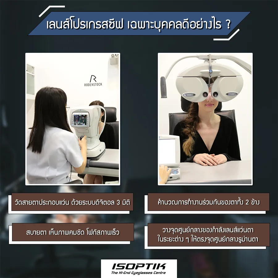 อยากได้แว่นที่มีคุณภาพ เลือกตัด แว่นโปรเกรสซีฟ ที่ไหนดี ?