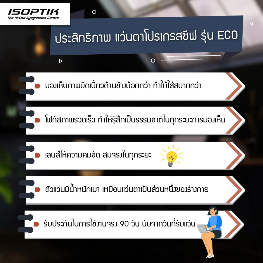 แว่นโปรเกรสซีฟ อัจฉริยะ ISOPTIK รุ่น ECO รับประกัน 3 เดือนเต็ม !