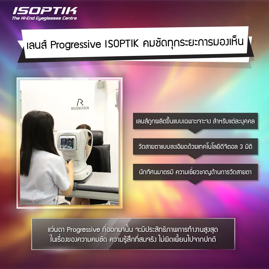 ที่สุดของความคมชัด ด้วย เลนส์ Progressive ISOPTIK
